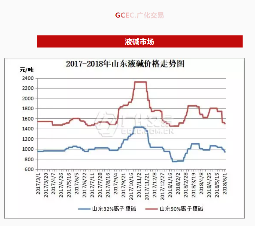 搏就是人生(中国)时凯龙尊济1