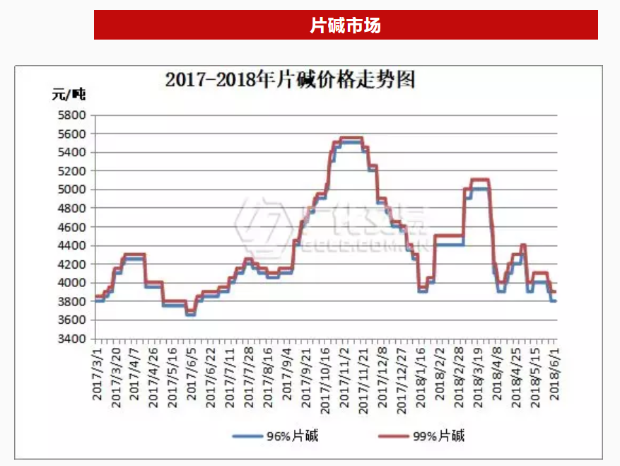 搏就是人生(中国)时凯龙尊济3